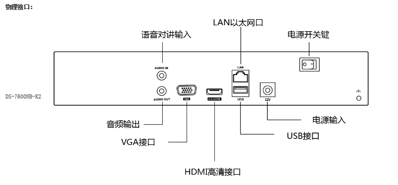 陽(yáng)光餐飲監(jiān)控安裝，安裝監(jiān)控，監(jiān)控安裝，北京年輕人科技，安防監(jiān)控，監(jiān)控公司，北京監(jiān)控安裝，北京監(jiān)控安裝，監(jiān)控安裝公司